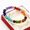 Bracelets 7 chakras en cristal coloré
